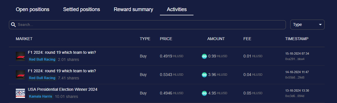 Historical activities