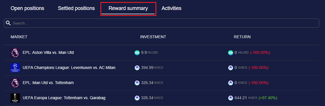 Reward summary