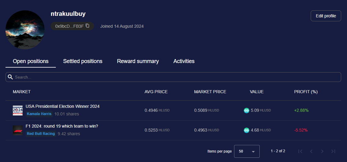 User profile page